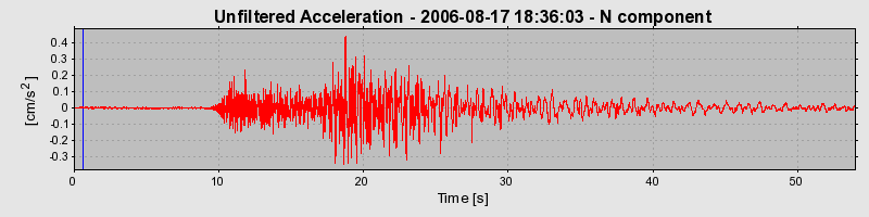 Plot-20160720-21858-zs17pe-0