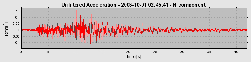 Plot-20160714-1578-1b78f75-0