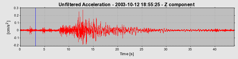 Plot-20160714-1578-1ba496n-0