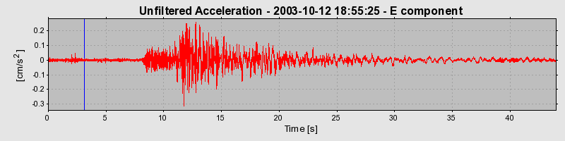 Plot-20160714-1578-r721nx-0