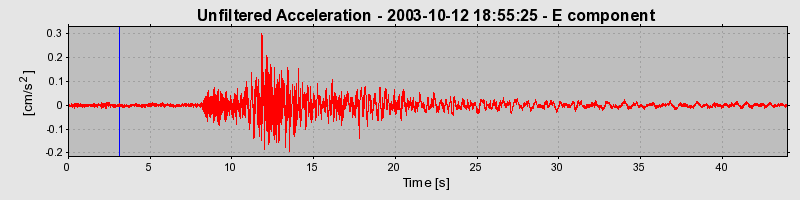 Plot-20160714-1578-1ywbuzt-0