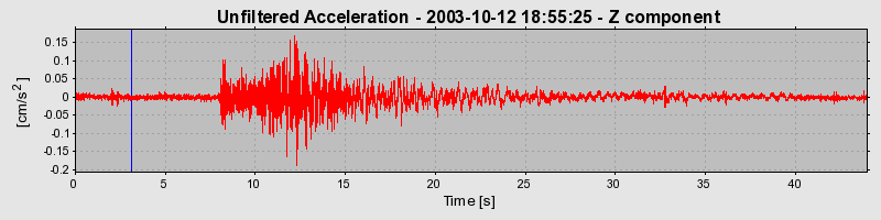 Plot-20160714-1578-1trxlgv-0