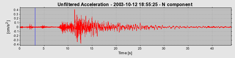 Plot-20160714-1578-lg7hb2-0