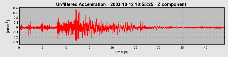 Plot-20160714-1578-n4jzq-0