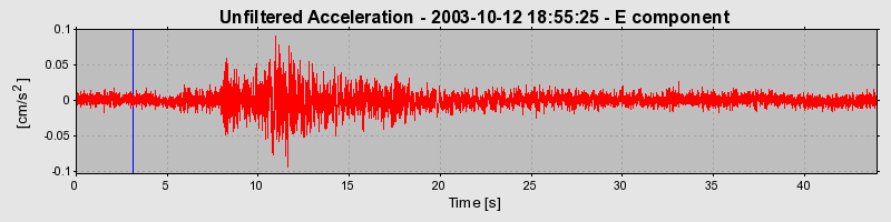 Plot-20160714-1578-1q9whku-0