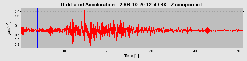 Plot-20160714-1578-155sj63-0