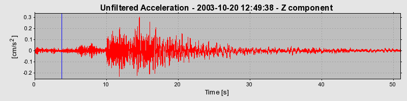 Plot-20160714-1578-k7866-0