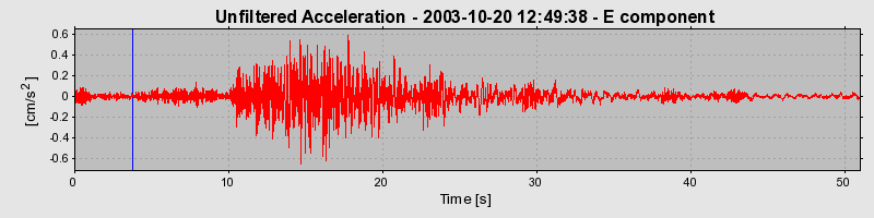 Plot-20160714-1578-akr3d4-0