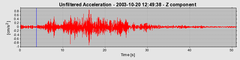 Plot-20160714-1578-scpv8k-0