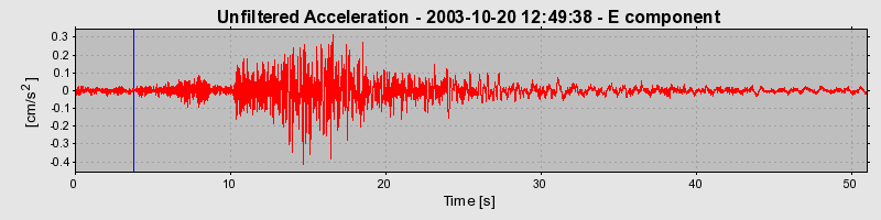 Plot-20160714-1578-u0zovp-0