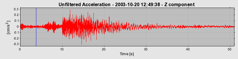 Plot-20160714-1578-p2qel7-0