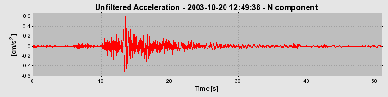 Plot-20160714-1578-5d1xc0-0