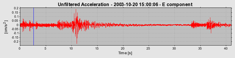Plot-20160714-1578-1qhrgxj-0