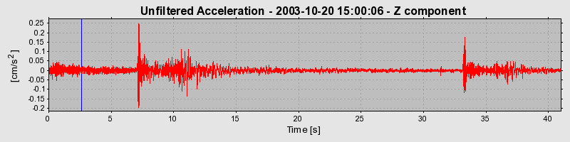 Plot-20160714-1578-118l6zw-0