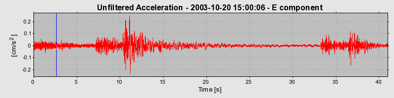 Plot-20160714-1578-biinp4-0