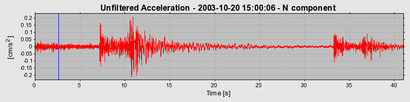 Plot-20160714-1578-9jj8gx-0