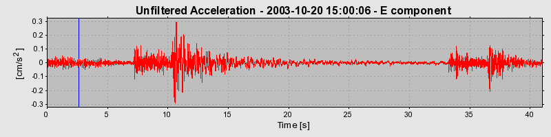 Plot-20160714-1578-28uvxv-0