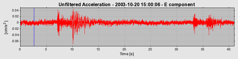 Plot-20160714-1578-isk5li-0