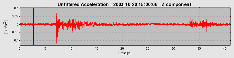 Plot-20160714-1578-kfardk-0