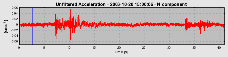 Plot-20160714-1578-1m57b4w-0