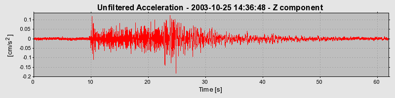 Plot-20160714-1578-1yivxrz-0