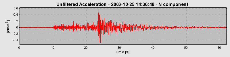 Plot-20160714-1578-10rjzvo-0