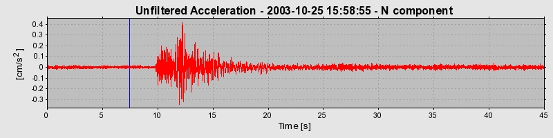 Plot-20160714-1578-1udvr0y-0