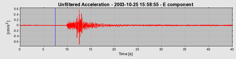 Plot-20160714-1578-1iaitad-0