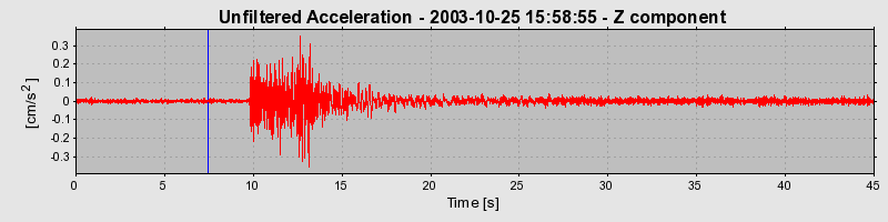 Plot-20160714-1578-2nka70-0