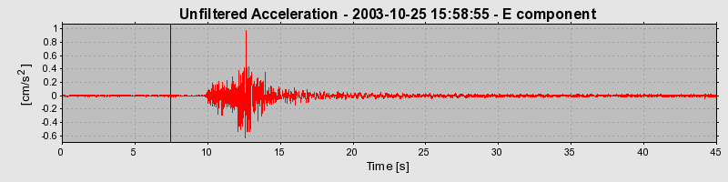 Plot-20160714-1578-72cv9f-0