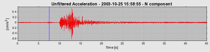 Plot-20160714-1578-as79zq-0