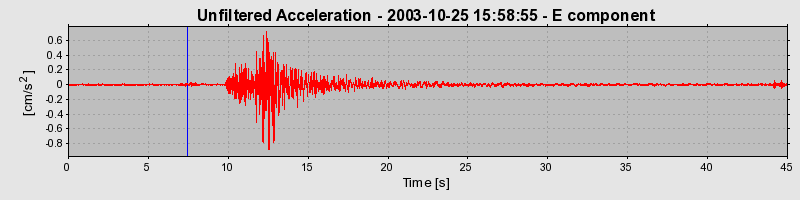 Plot-20160714-1578-15vnwb-0