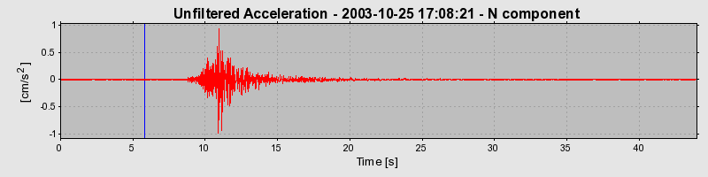 Plot-20160714-1578-1306gu9-0