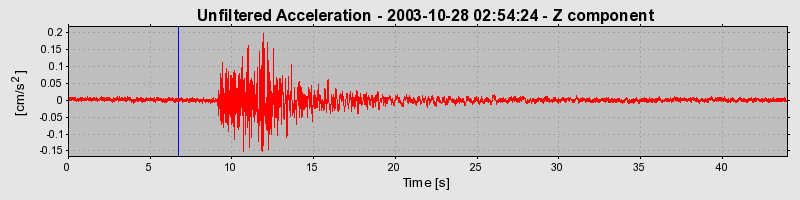 Plot-20160715-1578-1qnnysx-0