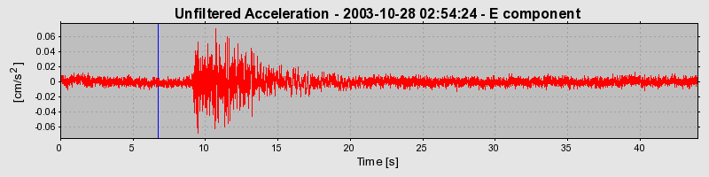 Plot-20160715-1578-d63vks-0