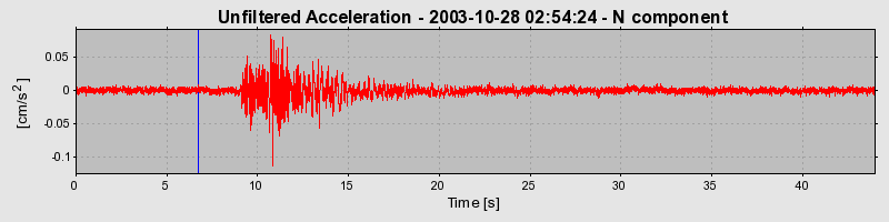 Plot-20160715-1578-j05u3o-0