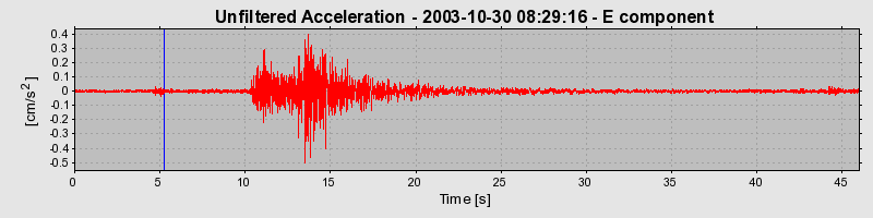 Plot-20160715-1578-rr3vmq-0