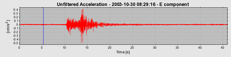 Plot-20160715-1578-1q47hh6-0