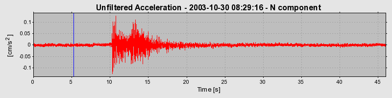 Plot-20160715-1578-1awk0c6-0