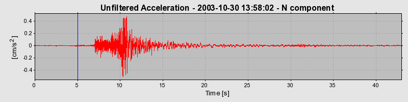 Plot-20160715-1578-u2t3sc-0