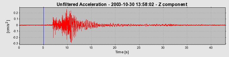 Plot-20160715-1578-1r4meuw-0