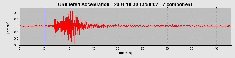 Plot-20160715-1578-1kb78bn-0