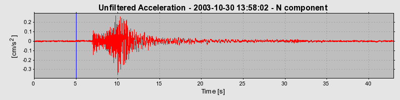 Plot-20160715-1578-1bzac9z-0