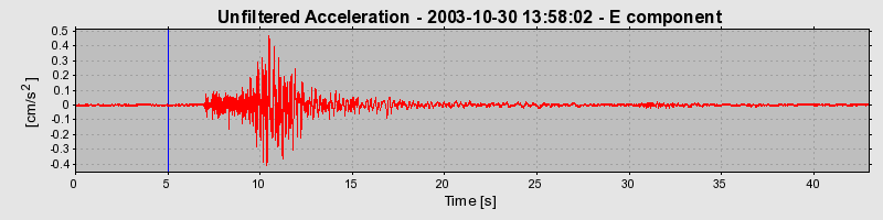 Plot-20160715-1578-1vsl45z-0