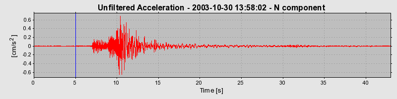 Plot-20160715-1578-1s57fn1-0