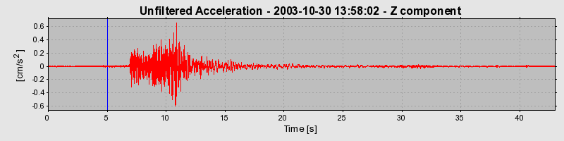 Plot-20160715-1578-5zzyy6-0