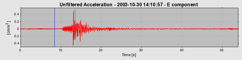 Plot-20160715-1578-1ped2s8-0