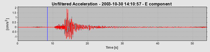 Plot-20160715-1578-17e9ept-0