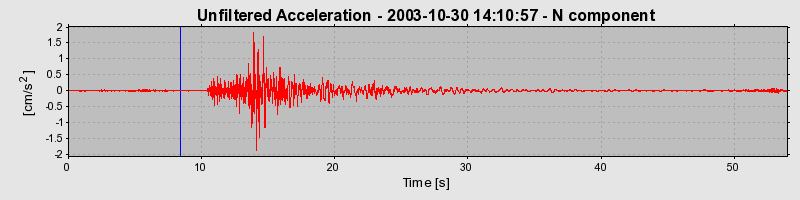 Plot-20160715-1578-186wph1-0