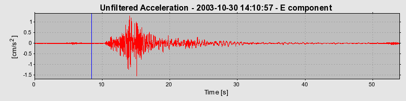 Plot-20160715-1578-8qbxzw-0